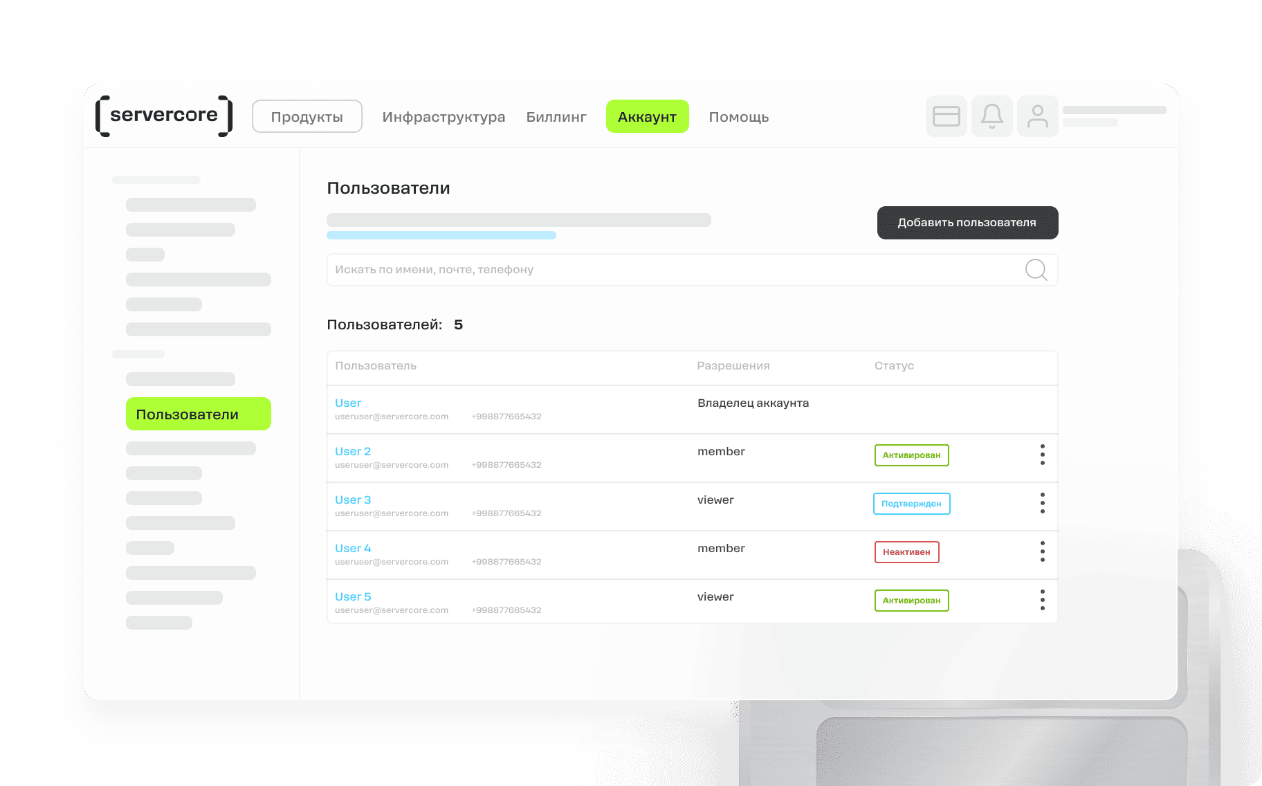 Сервис IAM для управления уровнями доступа